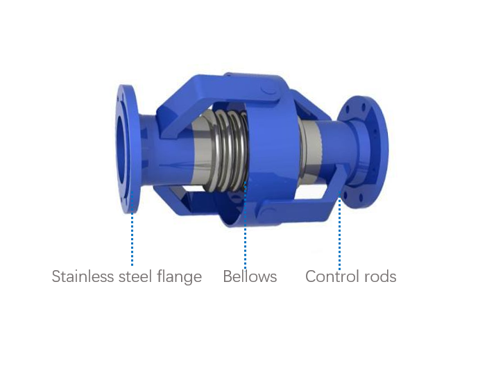 What is a gimbal metal expansion joint?
