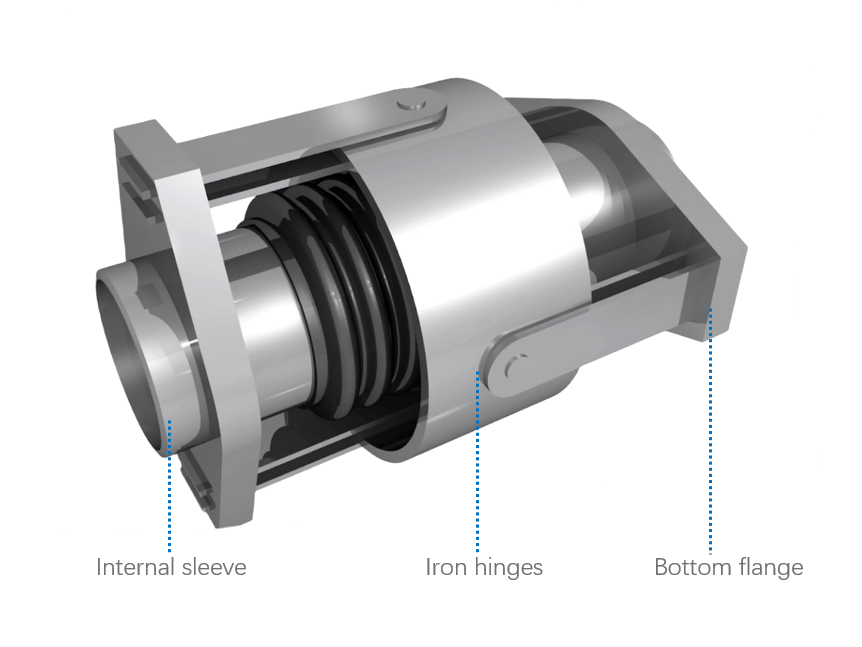What does an Hinged Expansion Joint look like?