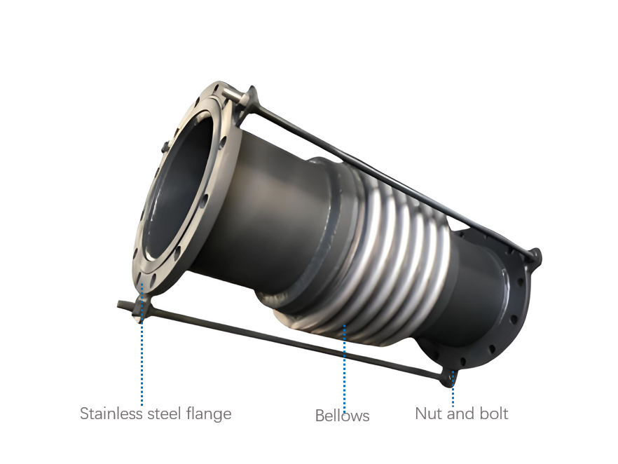 What does a universal metal expansion joint look like?