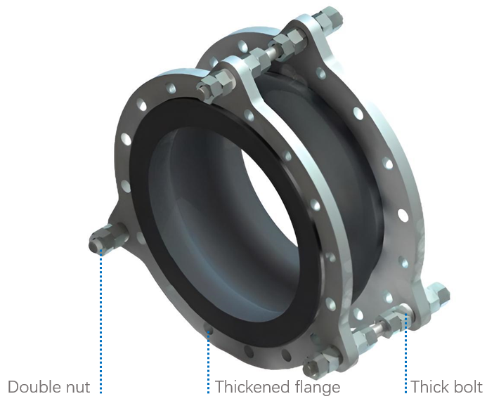 How metal control units reinforce rubber expansion joints