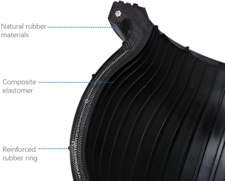 Surface condition diagram of rubber expansion joint
