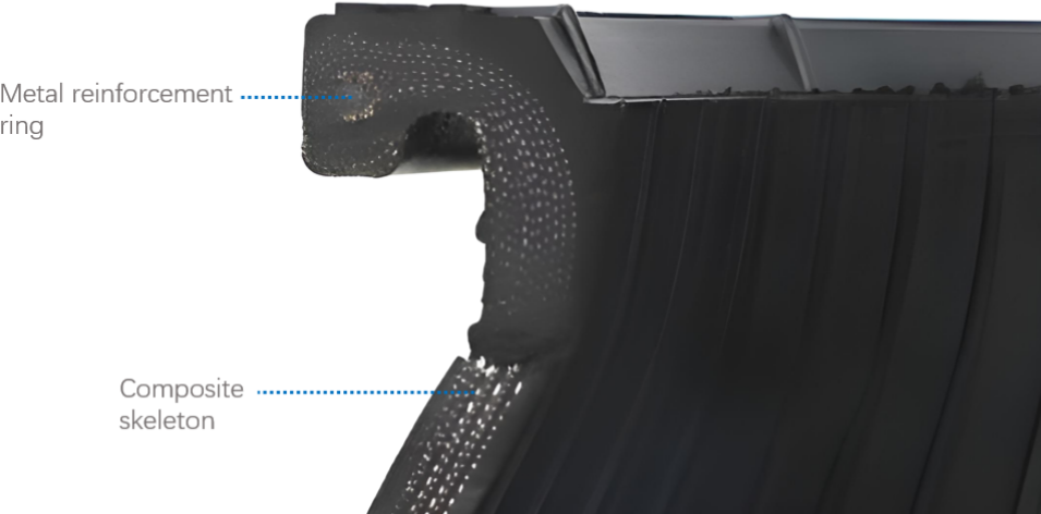 Rubber-expansion-joint-internal-profiling Inside view of rubber expansion joint