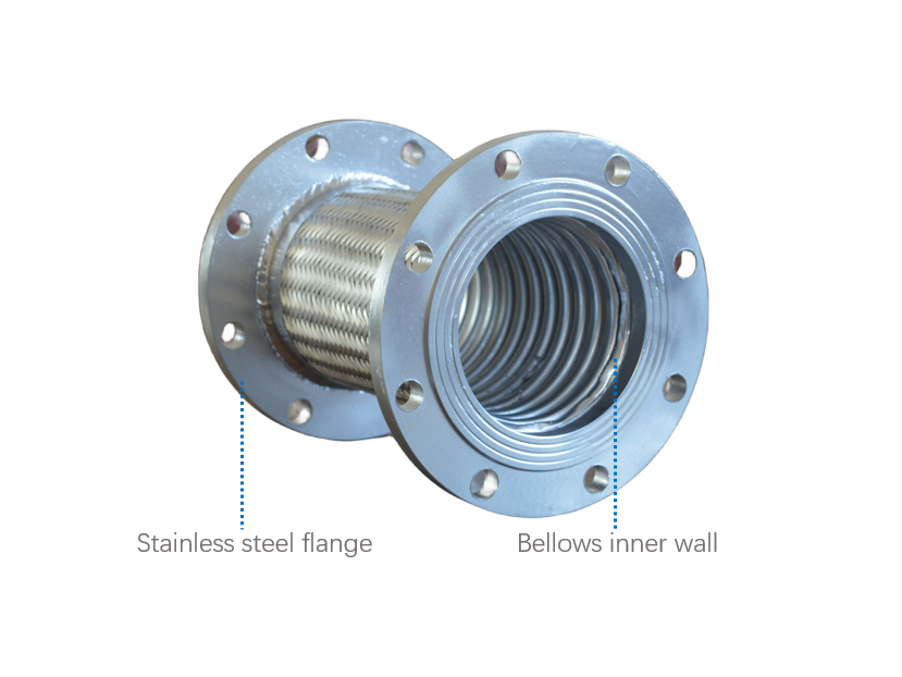 Metal braided hose internal structure picture explanation