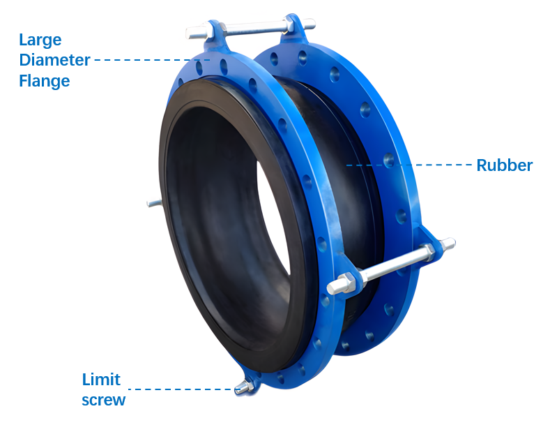 Upkeep-compensator-rubber-Best-Practices